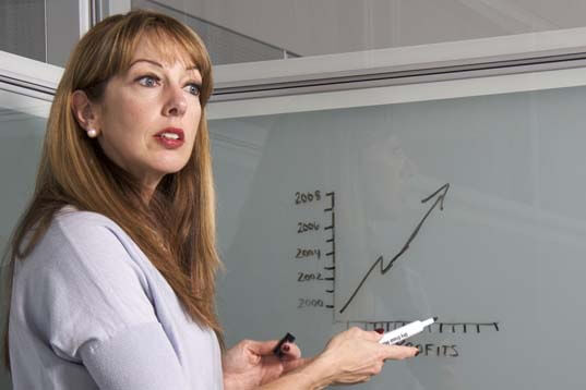 B2B sales framework, woman giving presentation image